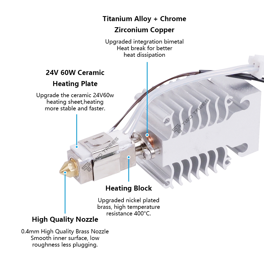 Hotend Kit For Creality Ender  - Creality Printer Ender 3 V3 ulasan dan harga