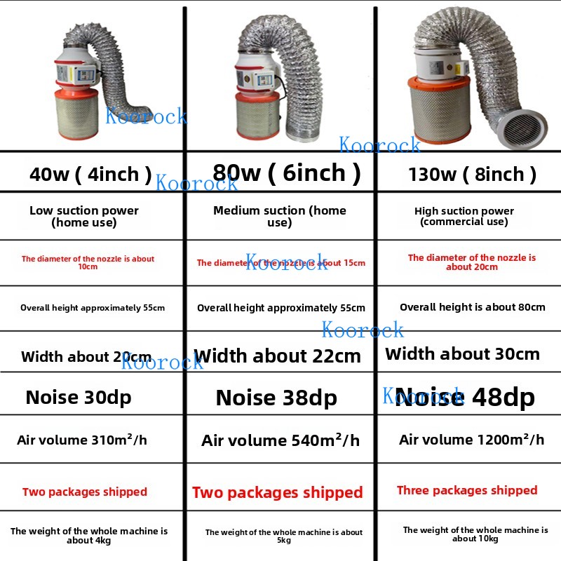 New Nail Dust Collector Powerf - Woodworking Vacuum Press ulasan dan harga